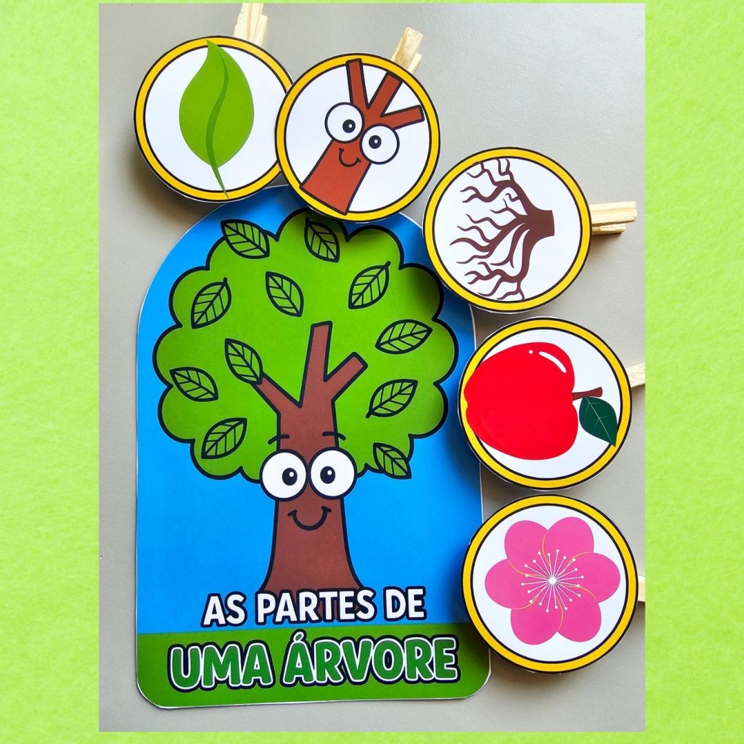 Luva - As partes de uma árvore